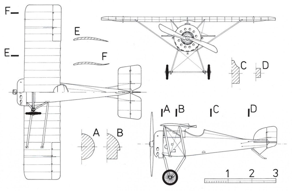 Самолёты первой мировой войны чертежи