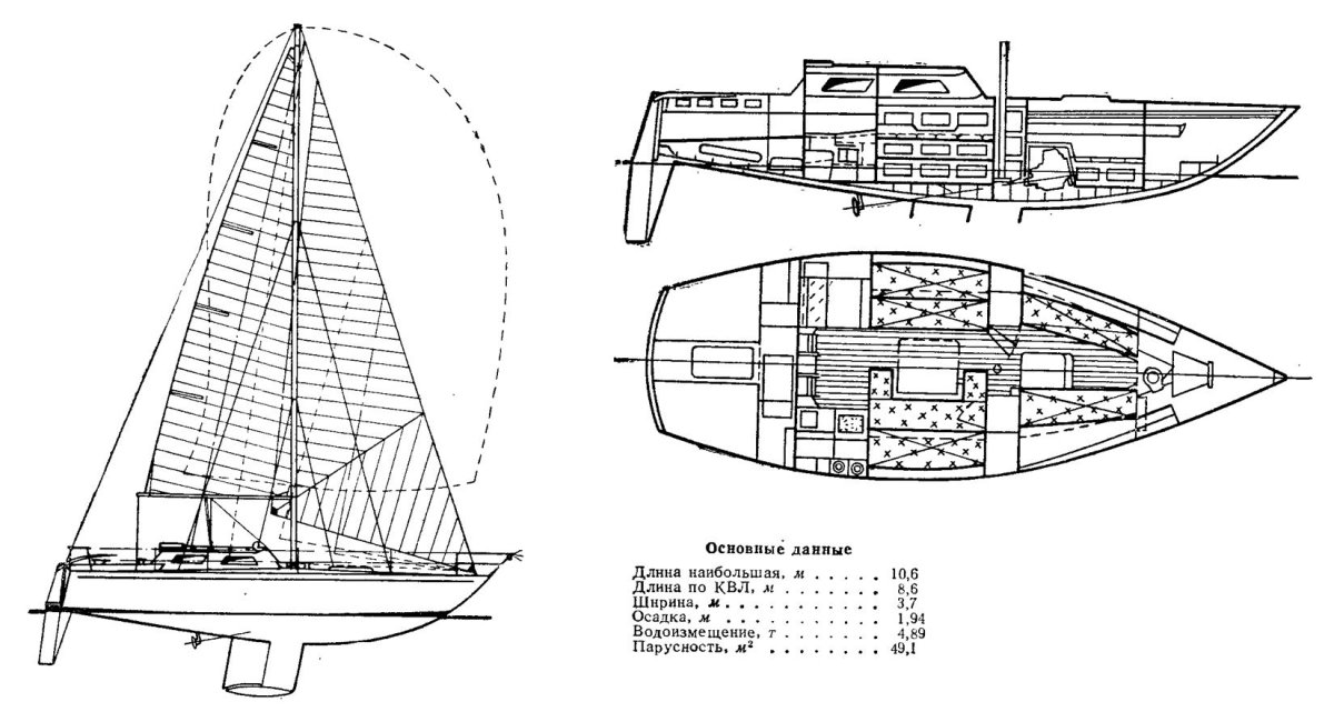 Яхта Таурус