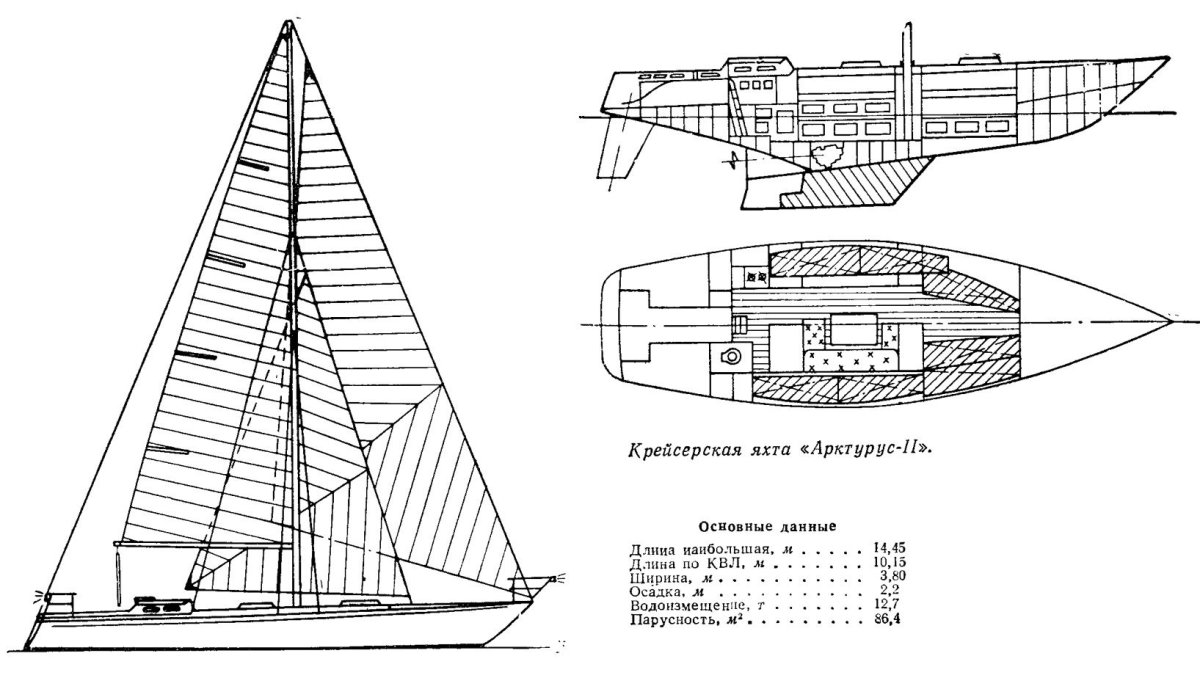 Яхта Арктурус