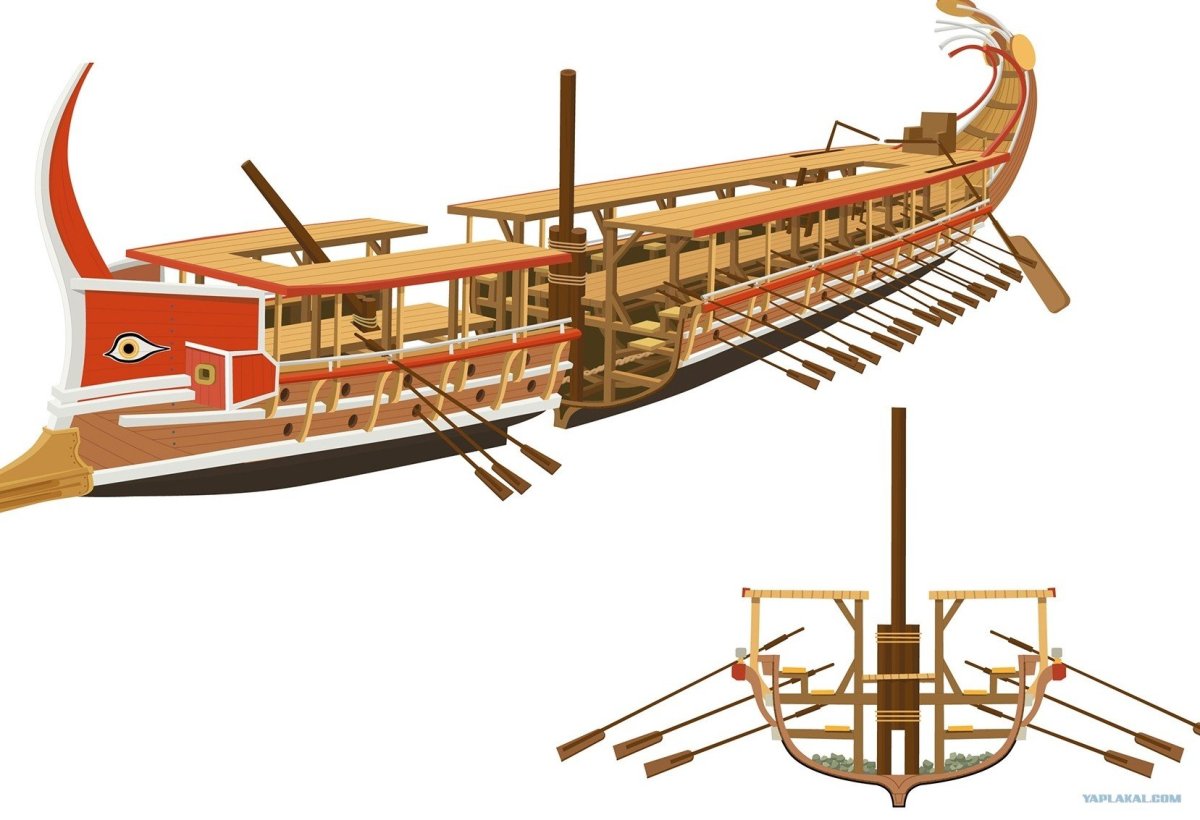 Римская трирема корабль