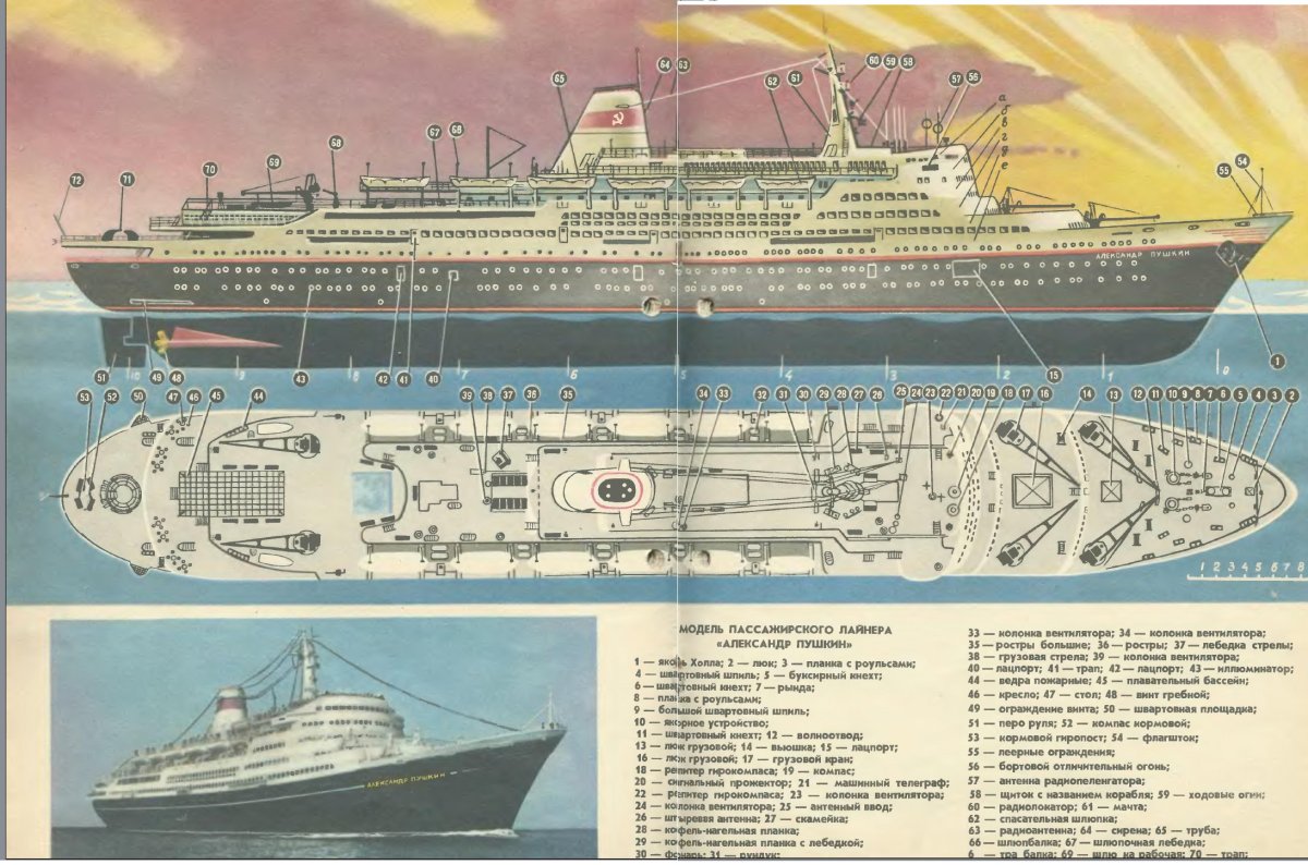 Пассажирский лайнер Александр Пушкин