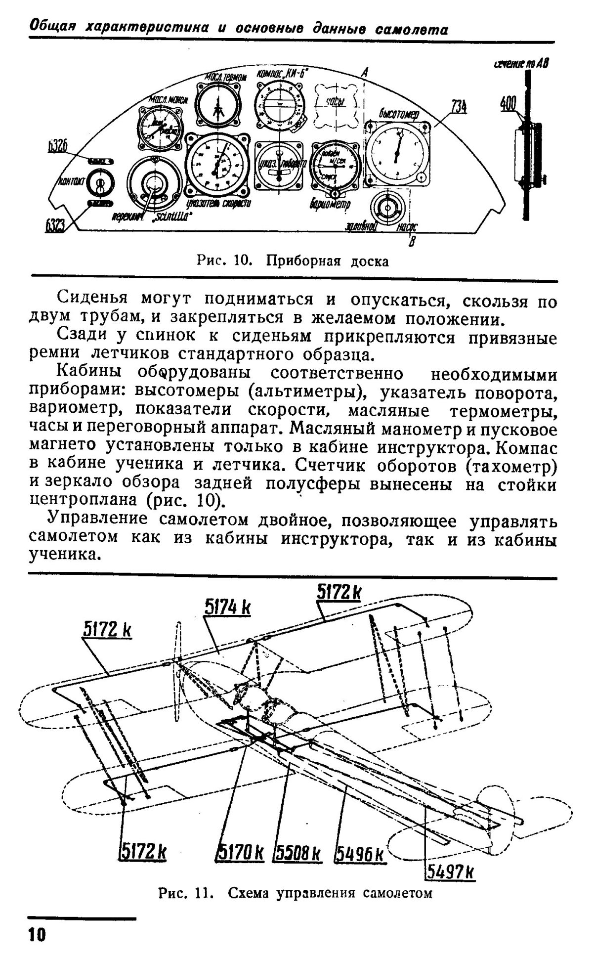 Двигатель самолета у-2