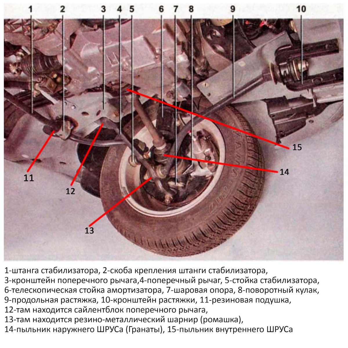 Передняя подвеска Калина 1 универсал