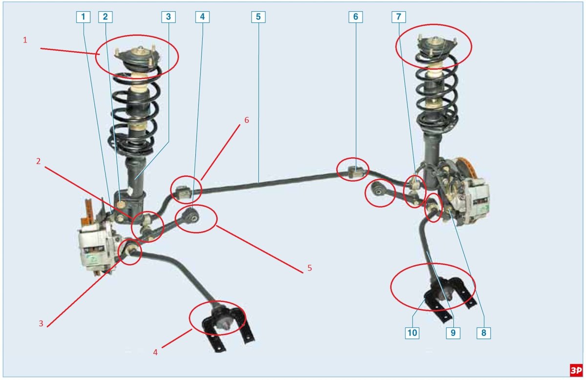 Передняя подвеска Лада Гранта 2190