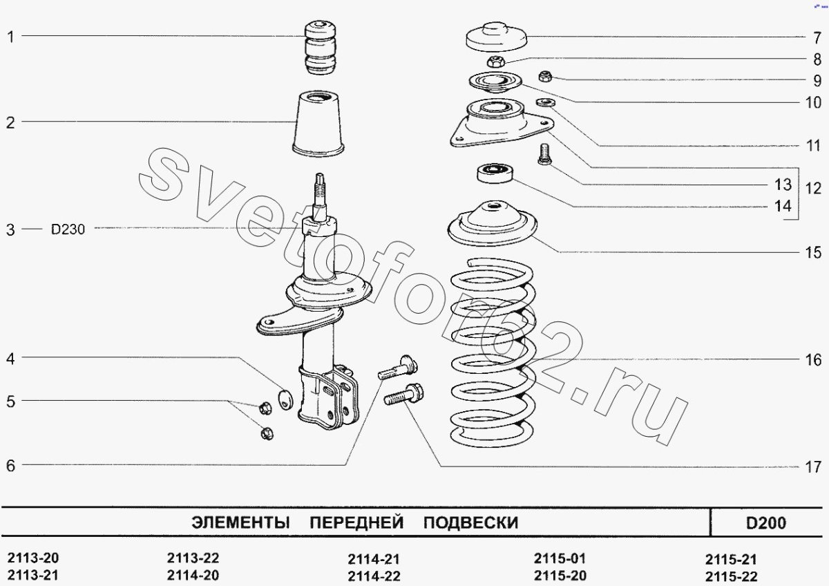 Стойка передняя ВАЗ 1118 схема