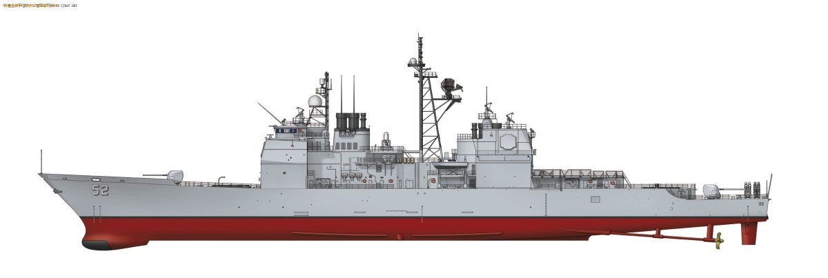 Тикондерога крейсер вооружение