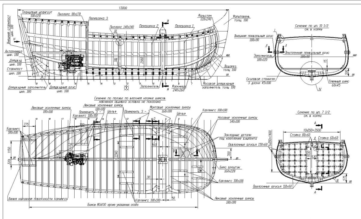 Яхта Петра 1 Святой Петр чертежи