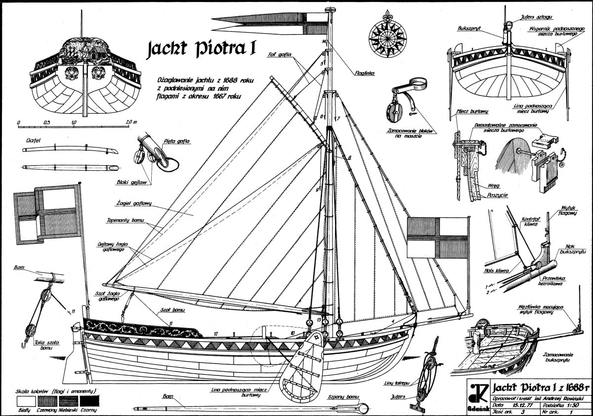 Ботик Петра 1 чертеж
