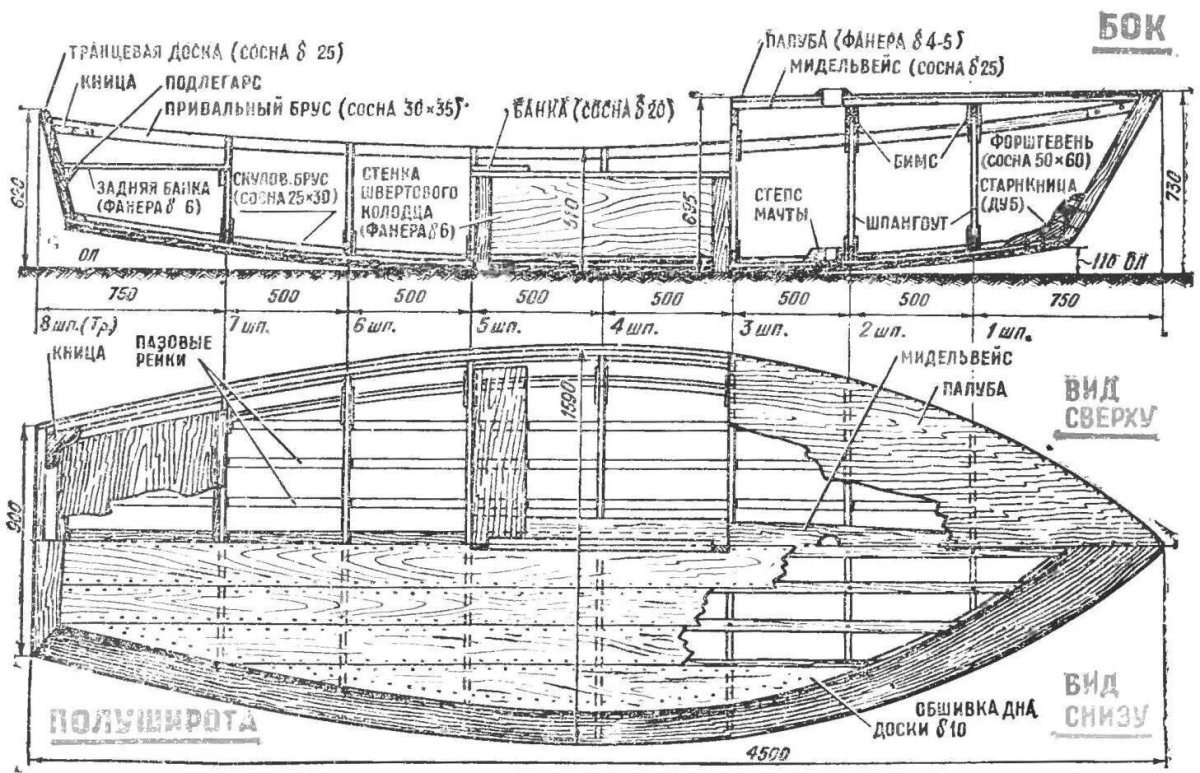 БМК 130 чертеж