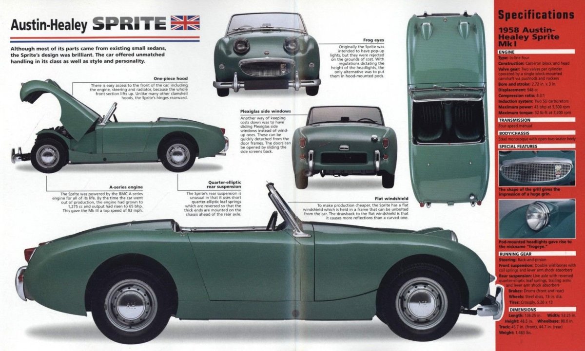 Austin Healey Sprite mk1 Tuning