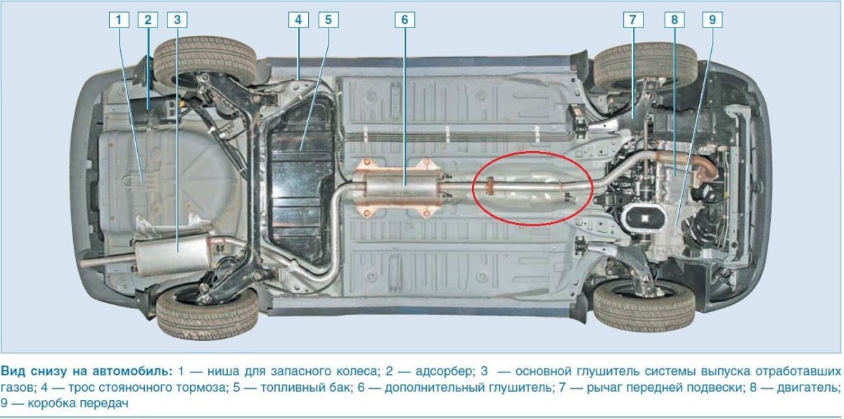 Днище Шевроле Ланос 1.5