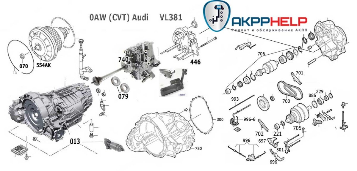 Схема вариатора 01j