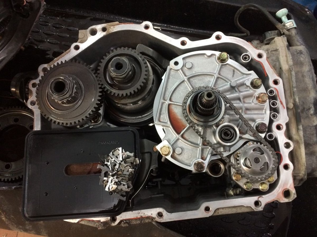 F1c1a2f2z вариатор