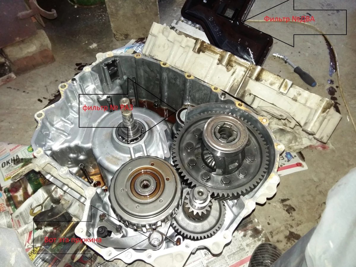Вариатор на Хонда фит 1.3 2003