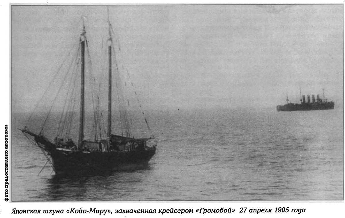 Владивостокский отряд крейсеров 1904-1905