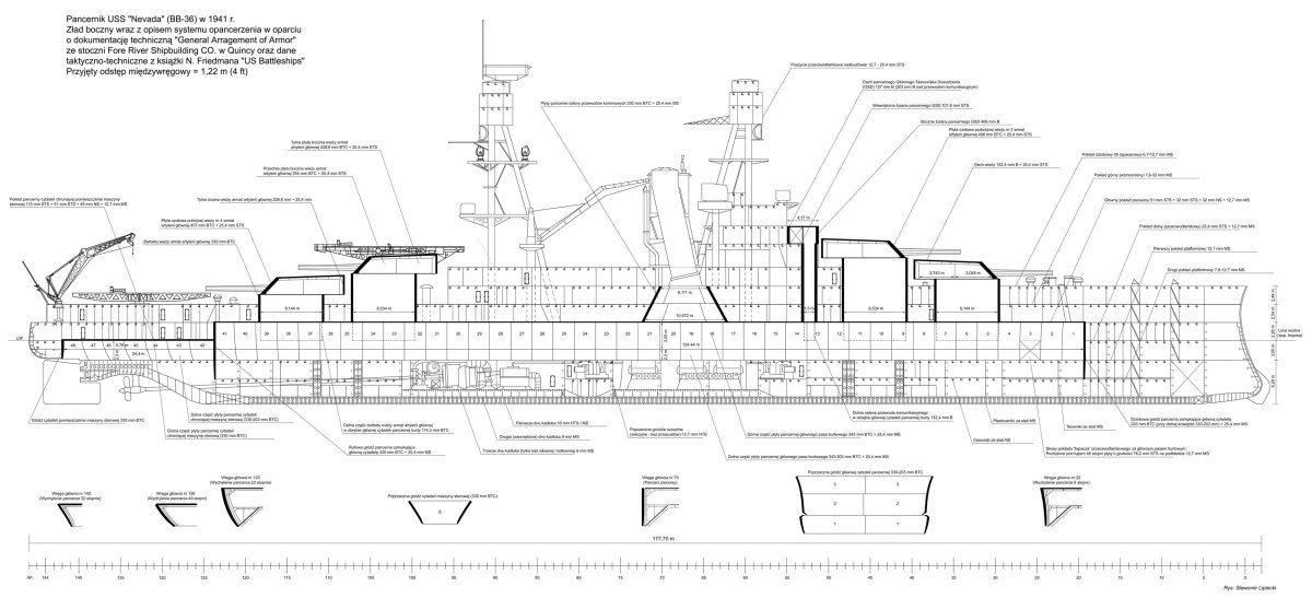 Линкор Саут Дакота чертежи