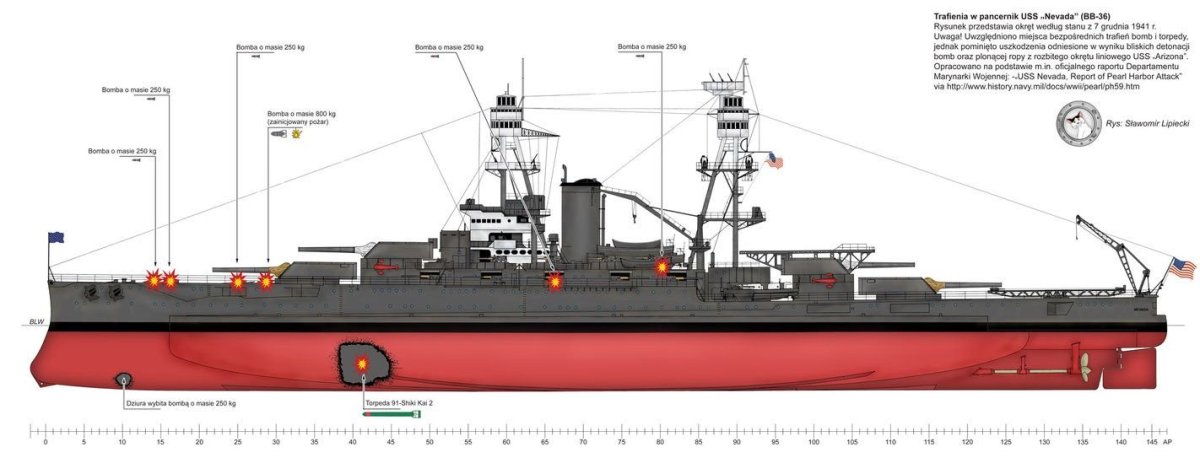 Линкор Аризона чертежи