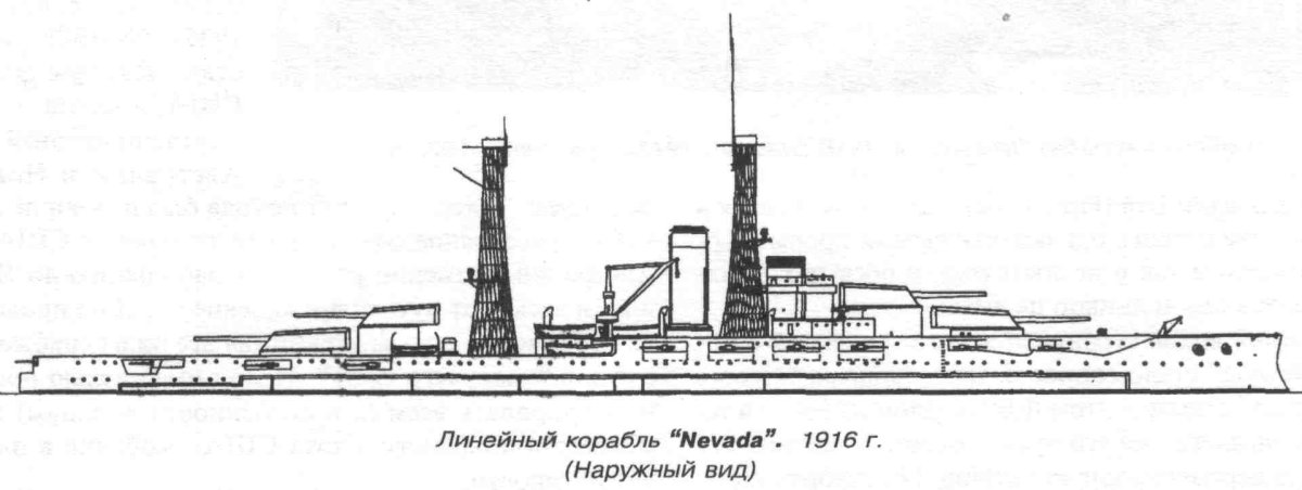 Линкор Пенсильвания
