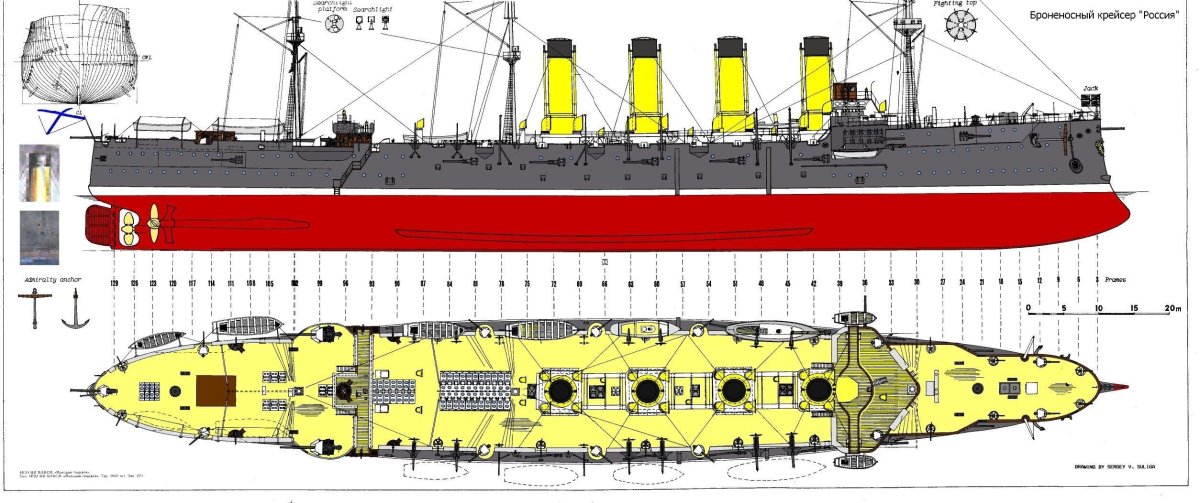 Крейсер богатырь 1904