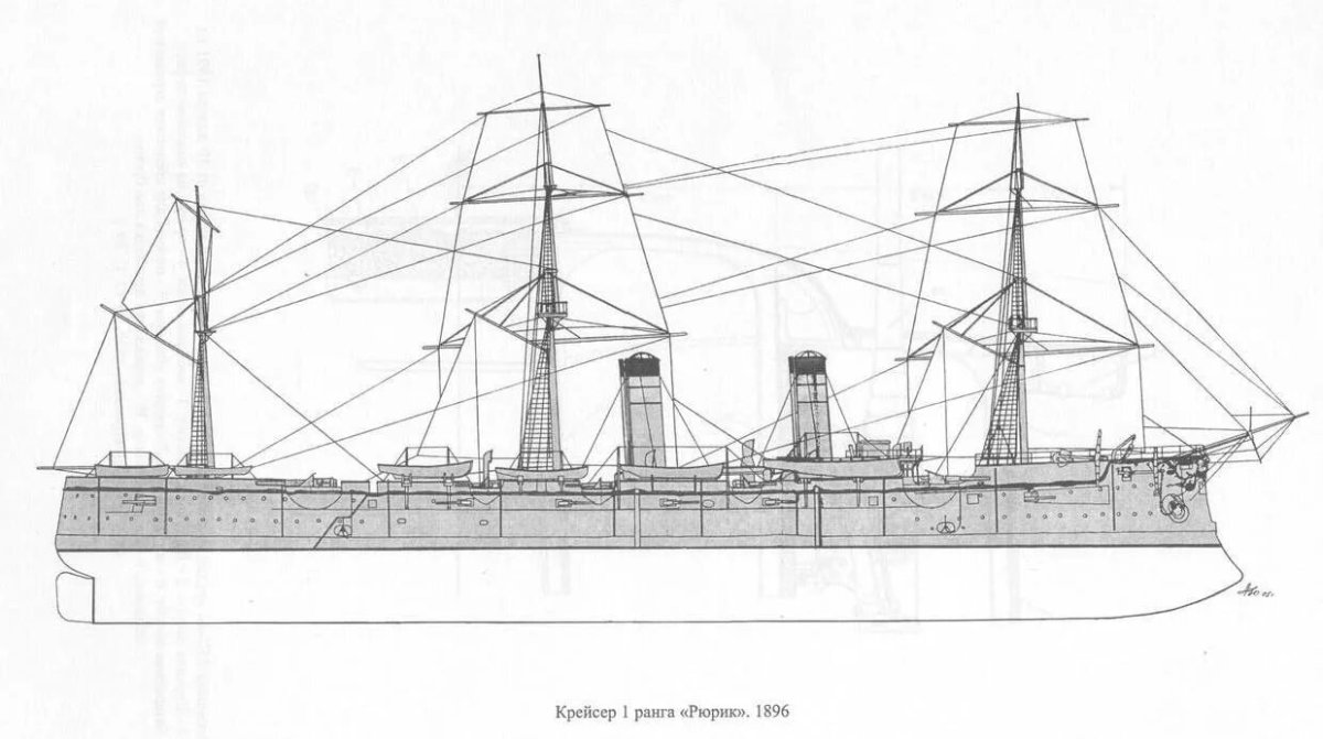 Крейсер 1 ранга Громобой
