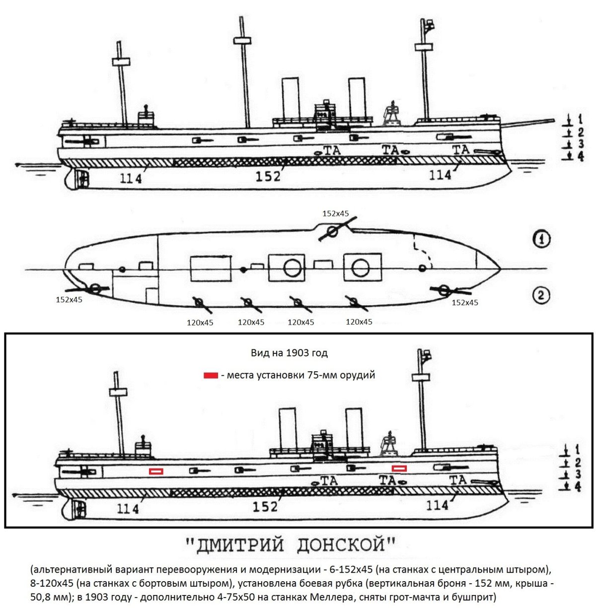 Крейсер Дмитрий Донской чертежи