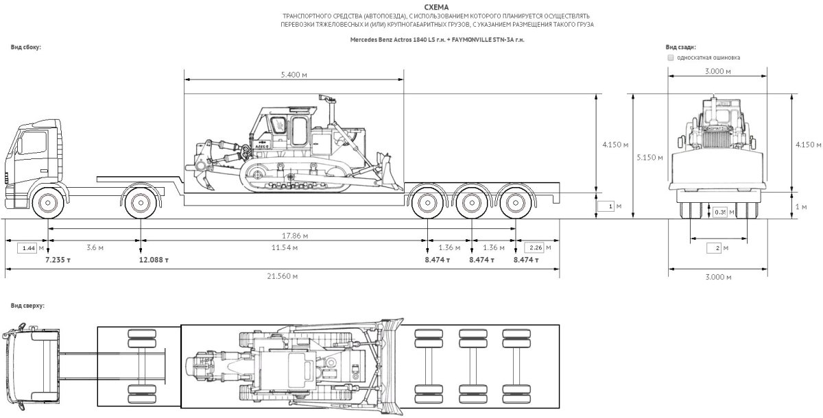 Схема автопоезда (для грузов категории 2)