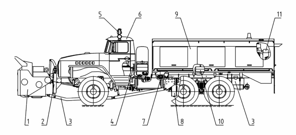 Шнекороторный снегоочиститель Урал 4320