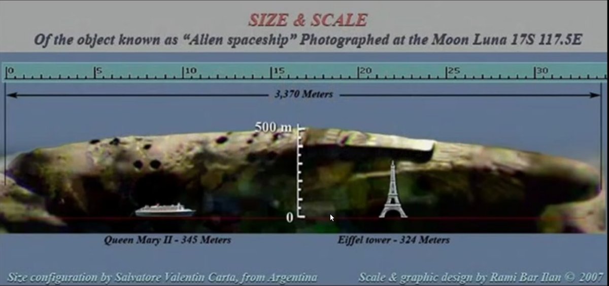Аполлон 20 Уильям Рутледж
