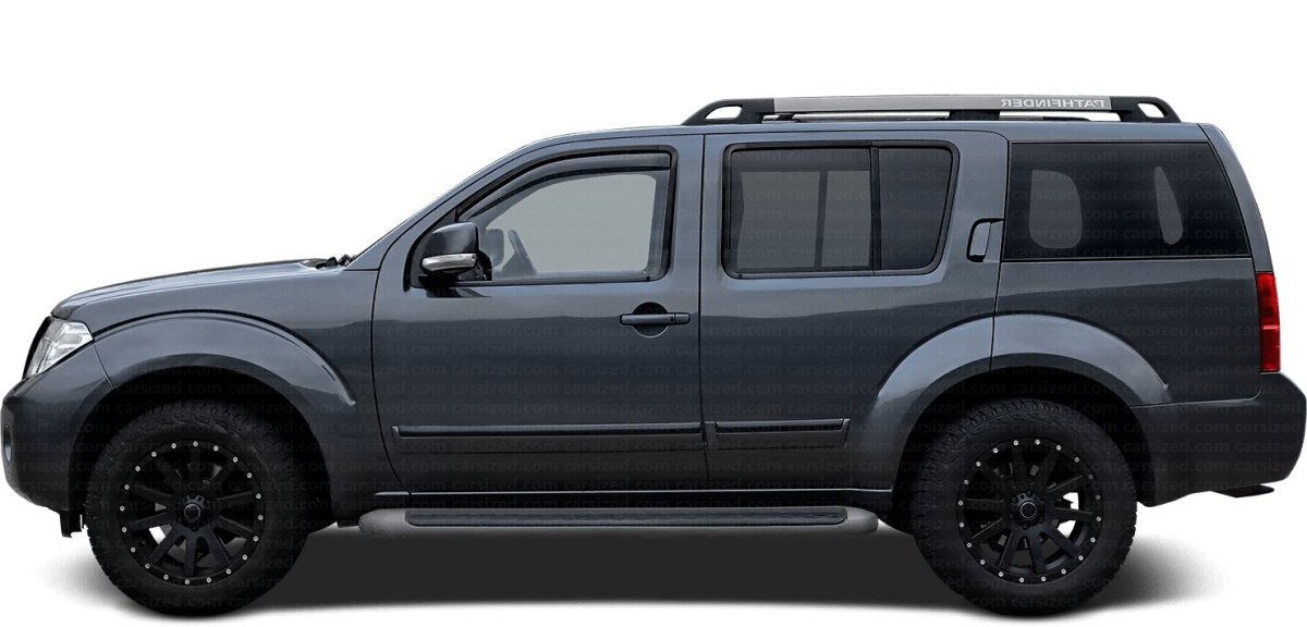 Ниссан Патфайндер 2024