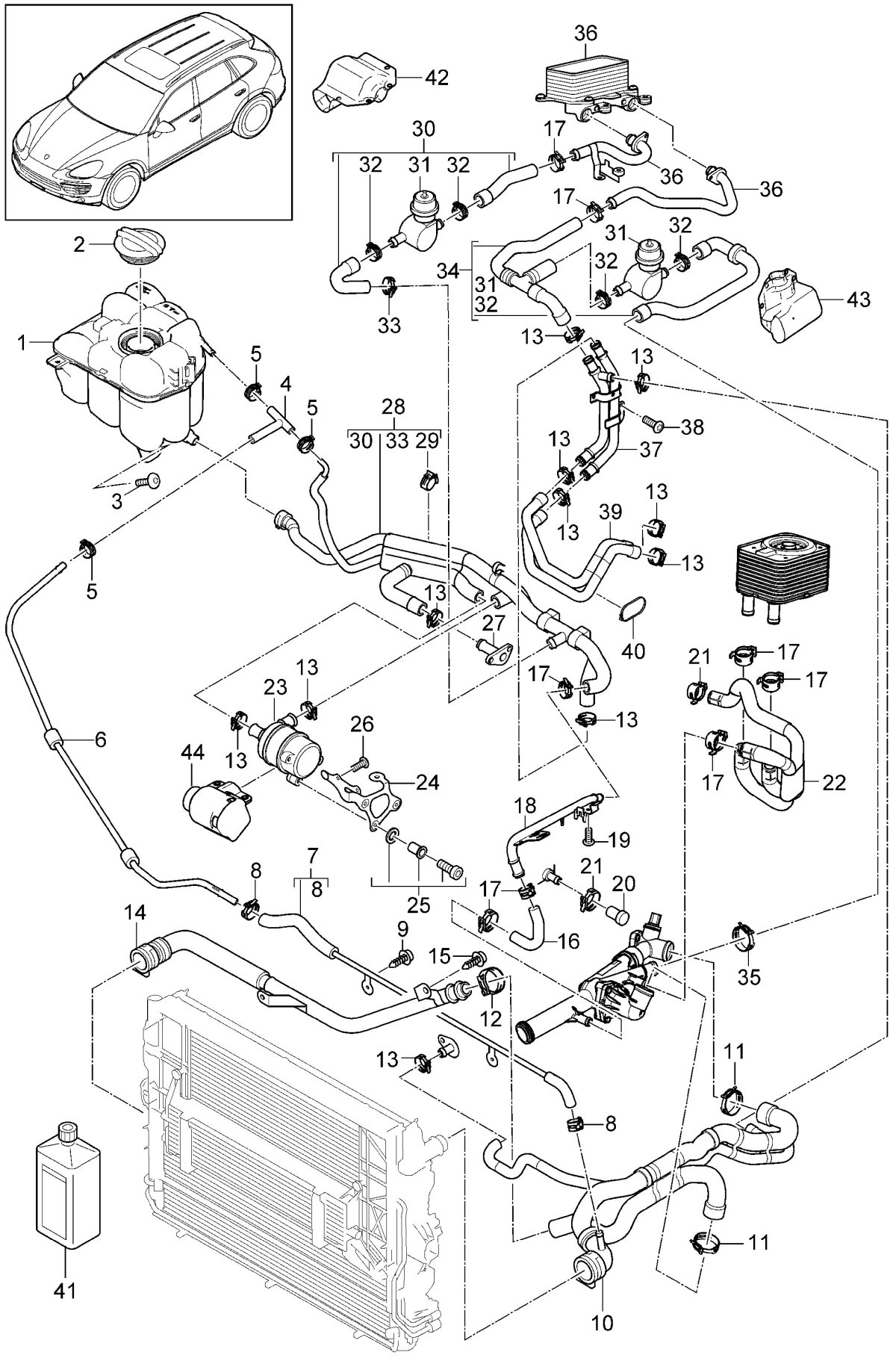 Система охлаждения Порше Кайен 3.2